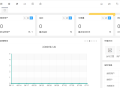 ZBlog可风用户中心插件破解版–LayCenter 4.7.2